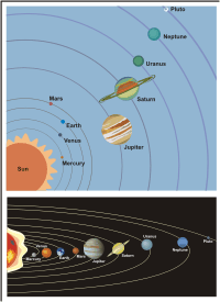 Векторный клипарт - Солнечная система